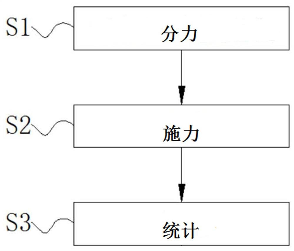 Measuring instrument for detecting pressure-bearing limit value of steel pipe and use method of measuring instrument