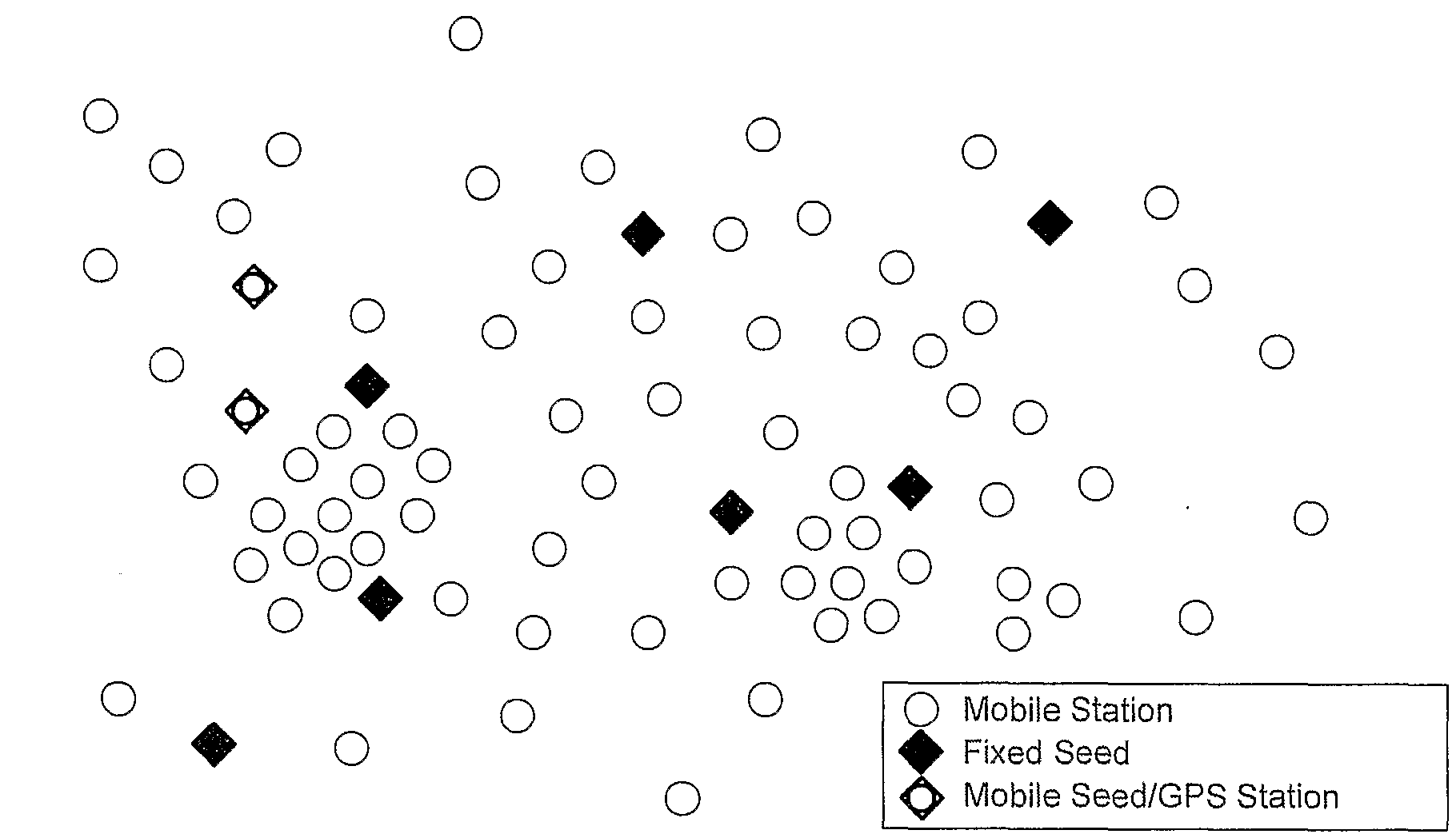 Position Determination of Mobile Stations in a Wireless Network