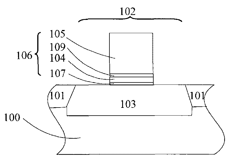 Method for forming and processing high-K gate dielectric layer and method for forming transistor