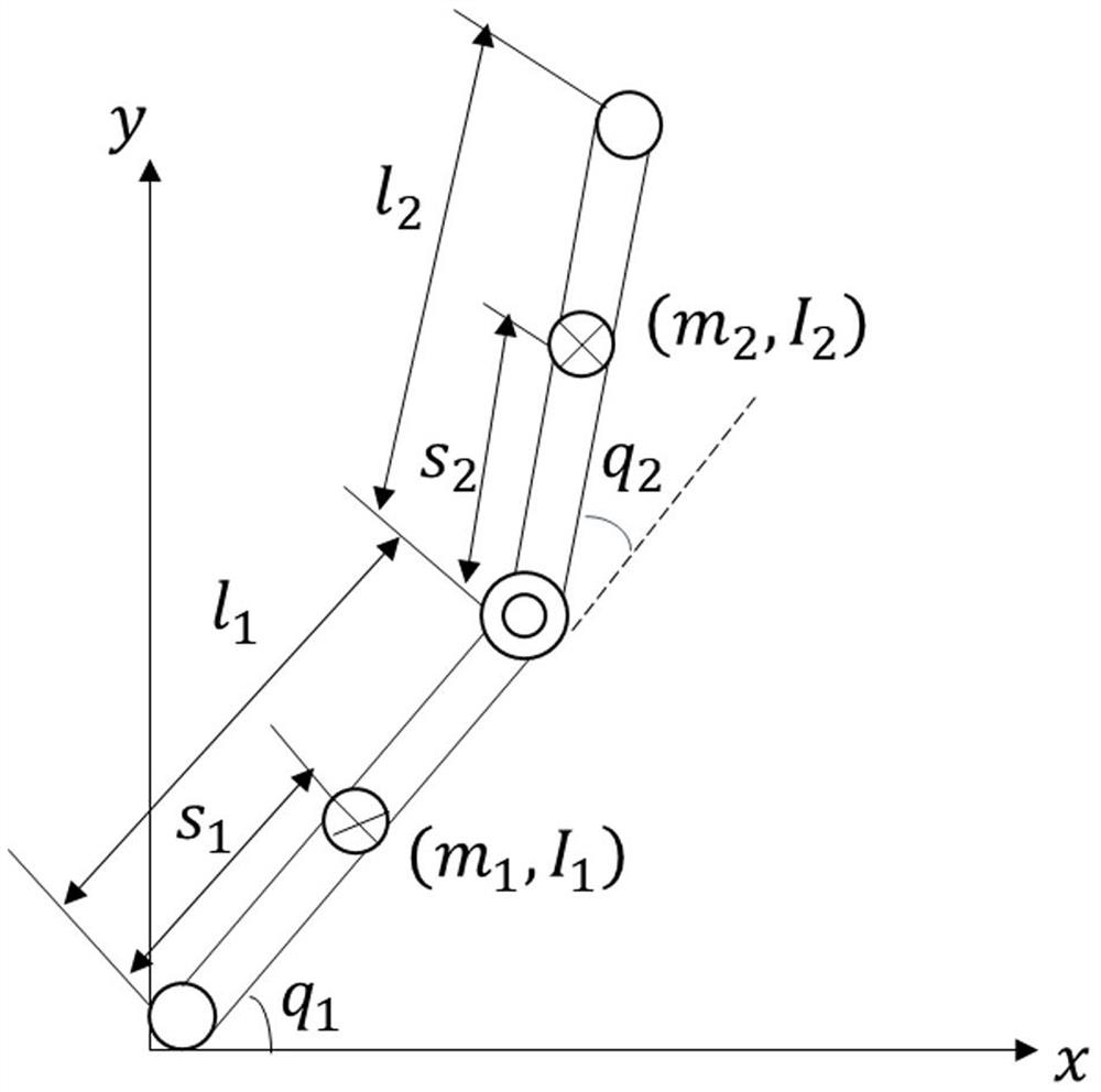 A Robust Tracking Control Algorithm for Manipulator Based on Adaptive Fuzzy Sliding Mode