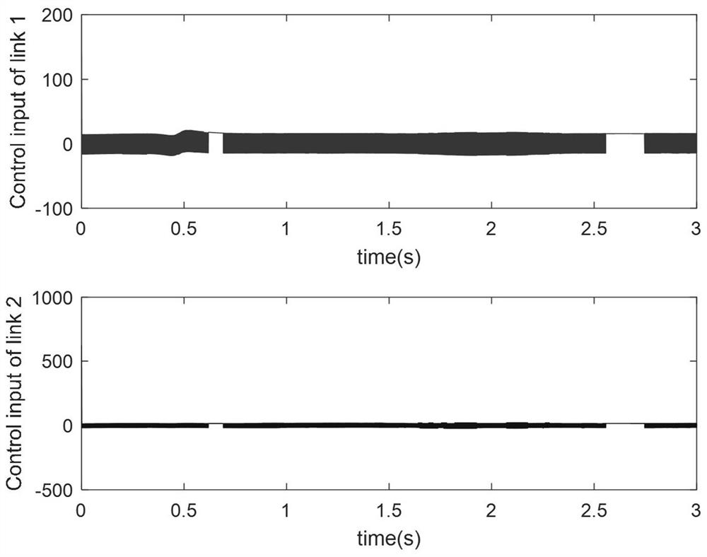 A Robust Tracking Control Algorithm for Manipulator Based on Adaptive Fuzzy Sliding Mode