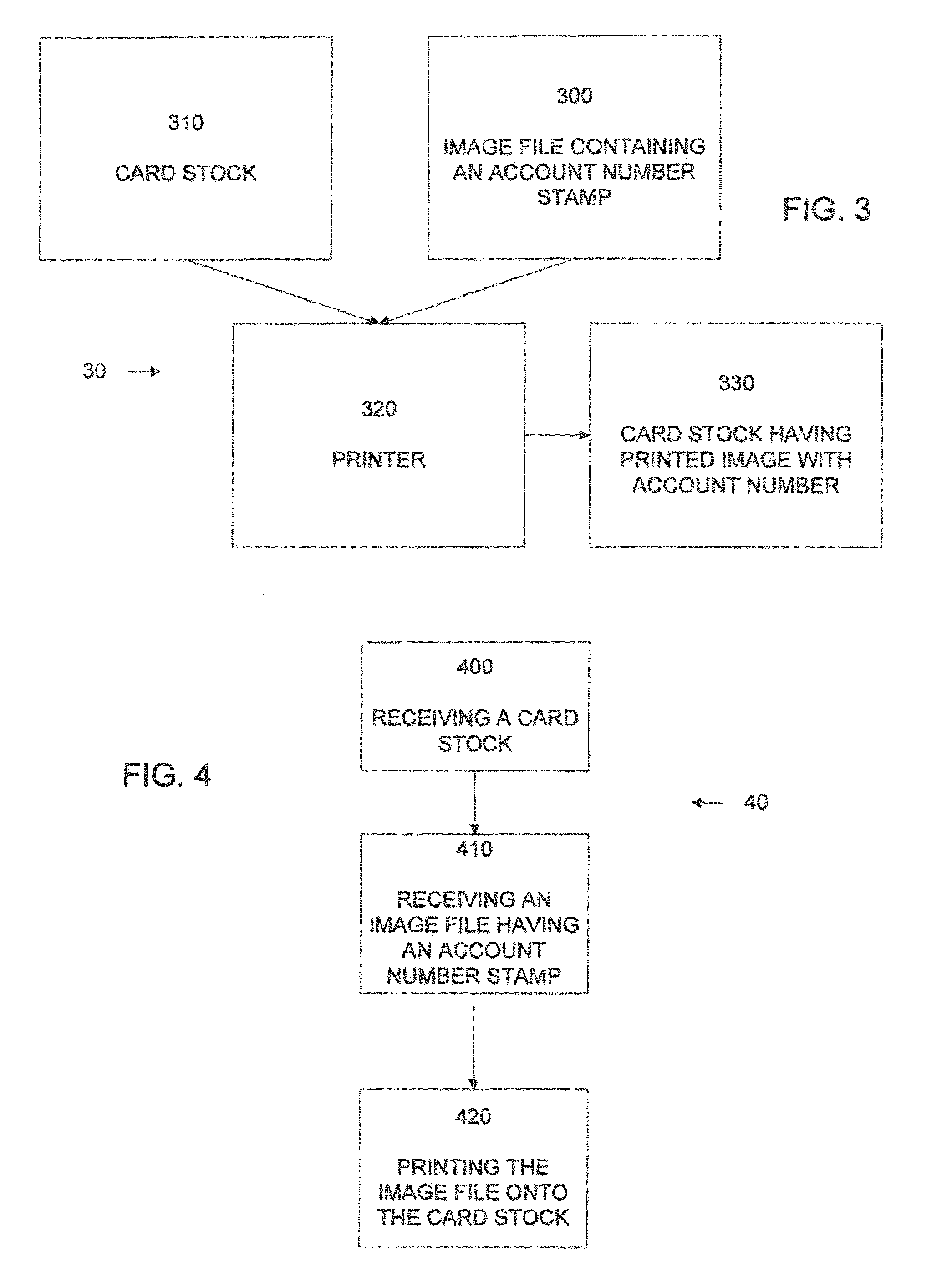 Flat card production systems and methods