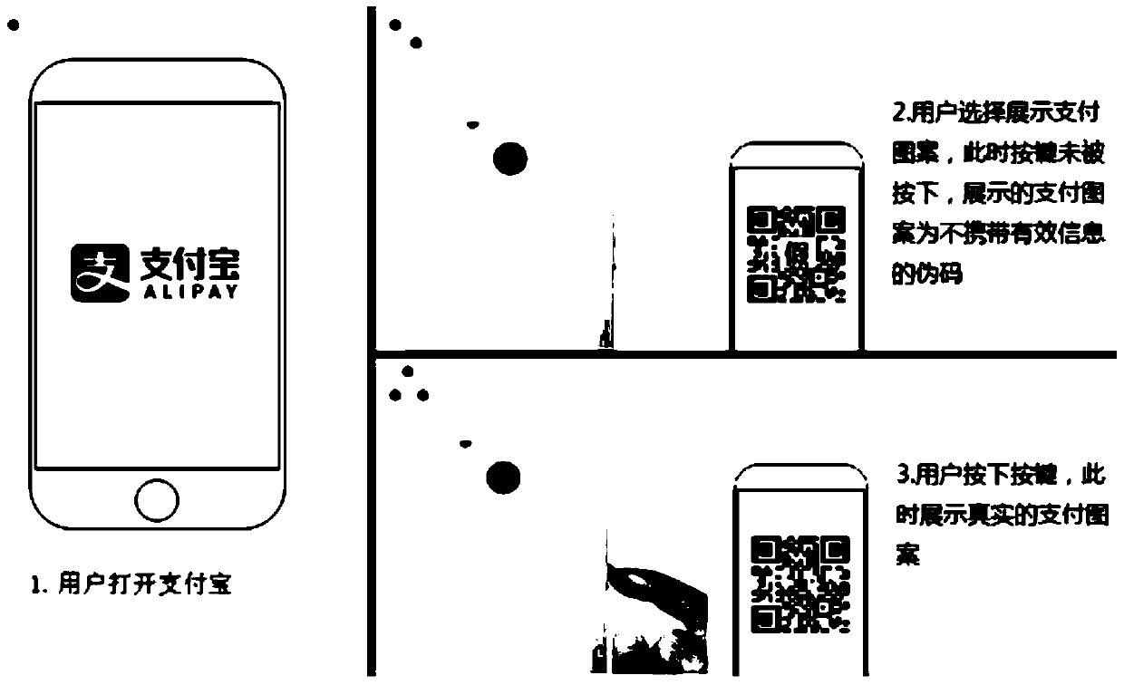 Information image display method and device