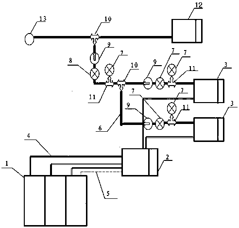 On-site construction technology of unconventional CO2 fracturing