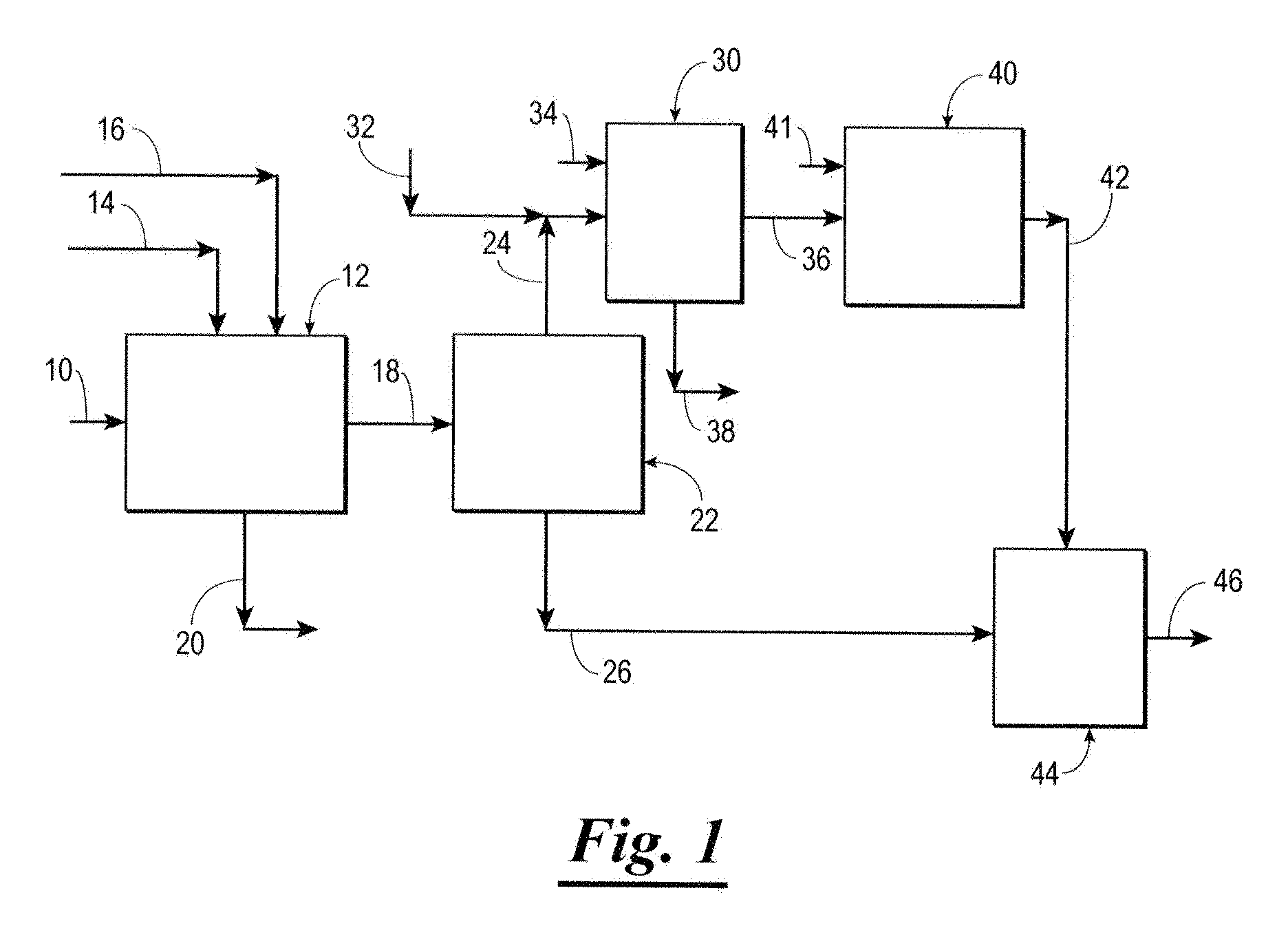 Process for producing bio-derived fuel with alkyl ester and iso-paraffin components
