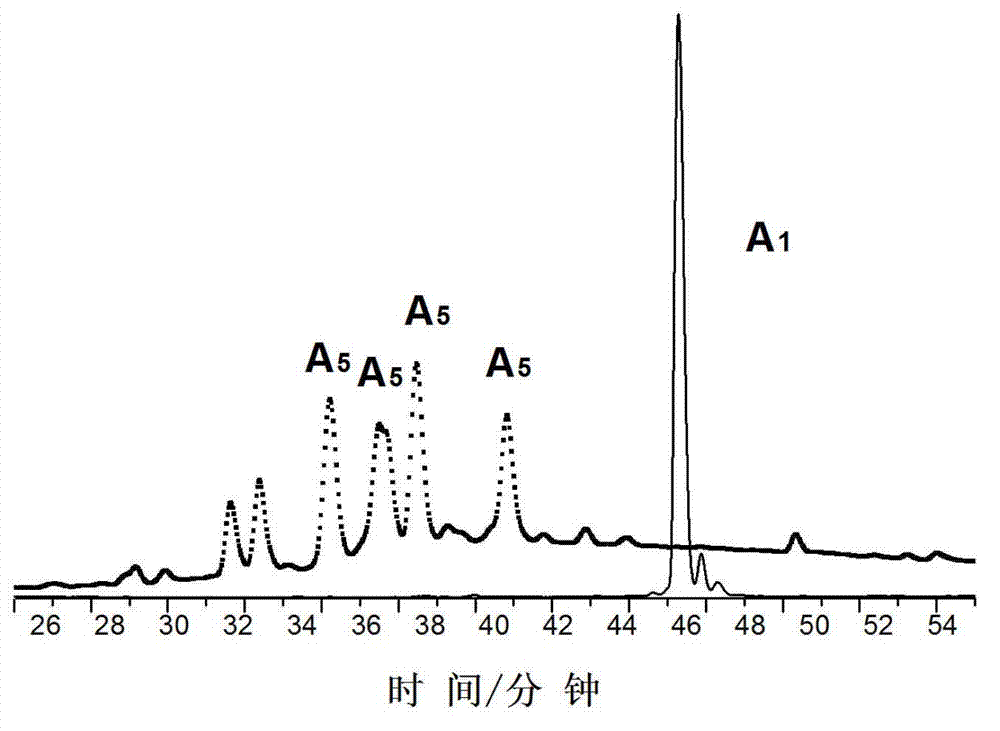 One kind of magnetic resonance imaging developers and two-photon imaging developers and preparation method thereof