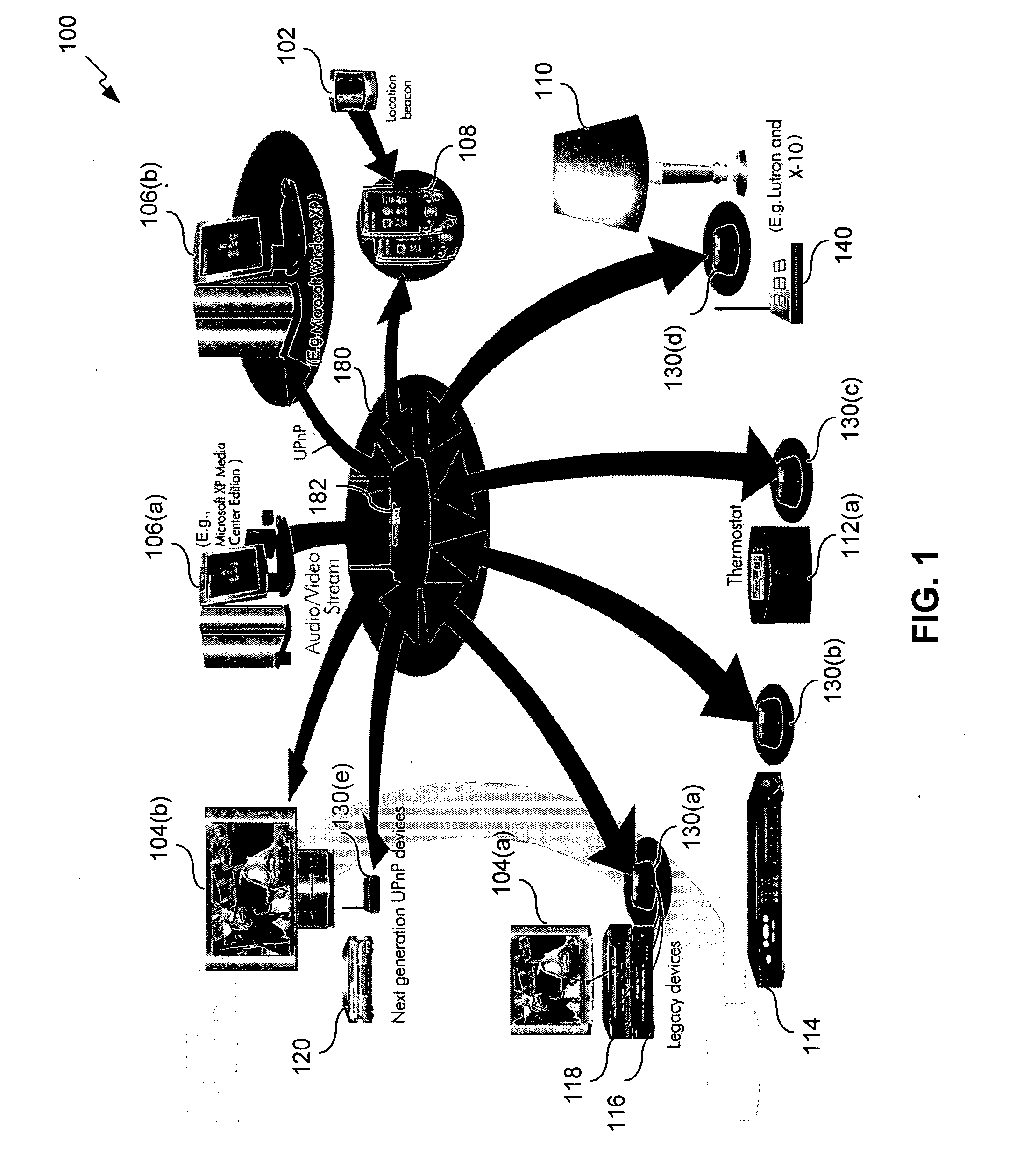 User interface for multi-device control