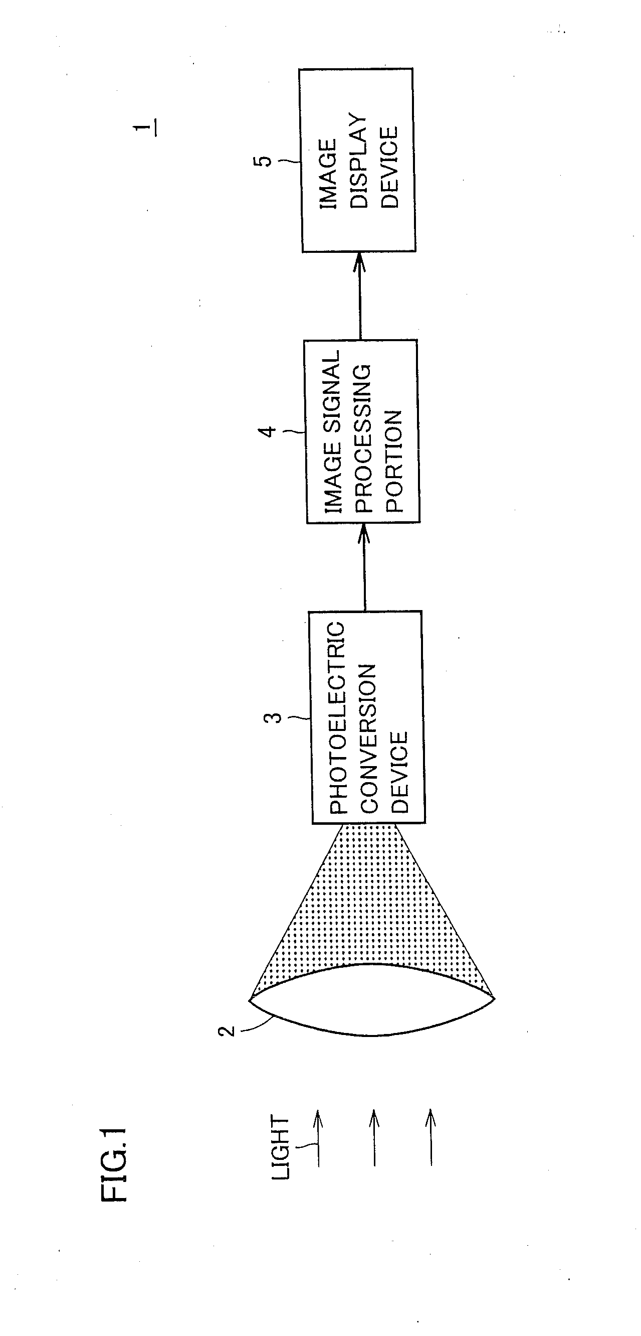 Photoelectric Conversion Device and Image Pick-Up Device