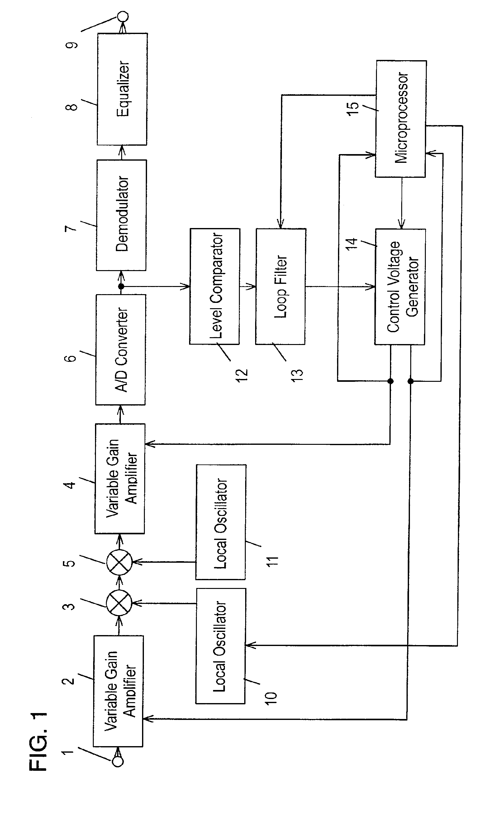 Digital signal receiver