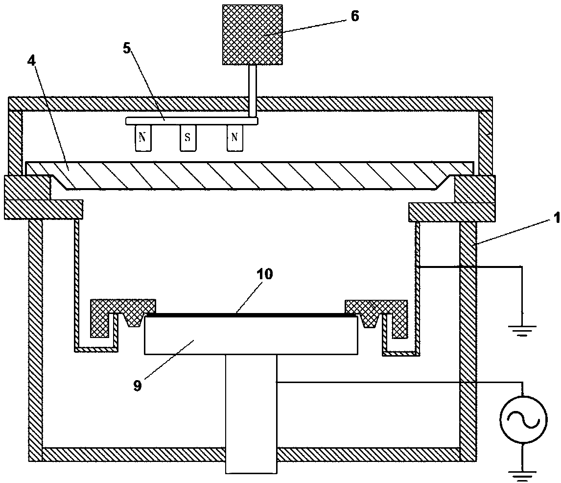 Magnetron sputtering cavity and magnetron sputtering device