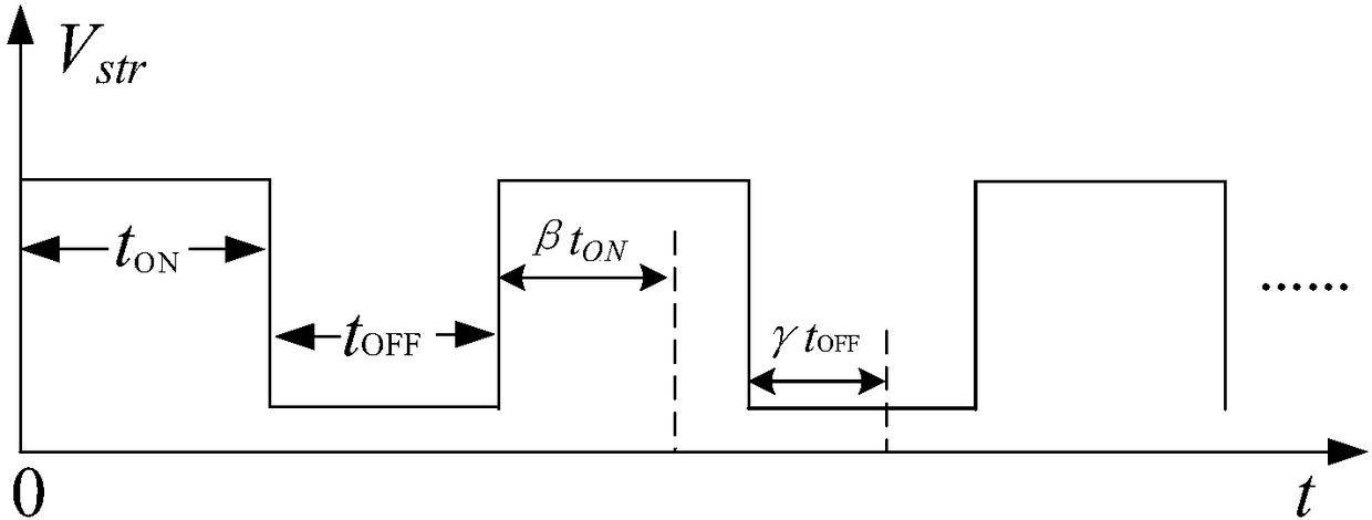 Analysis method and system for NBTI (Negative Bias Temperature Instability) degradation prediction under low-frequency alternating current stress mode