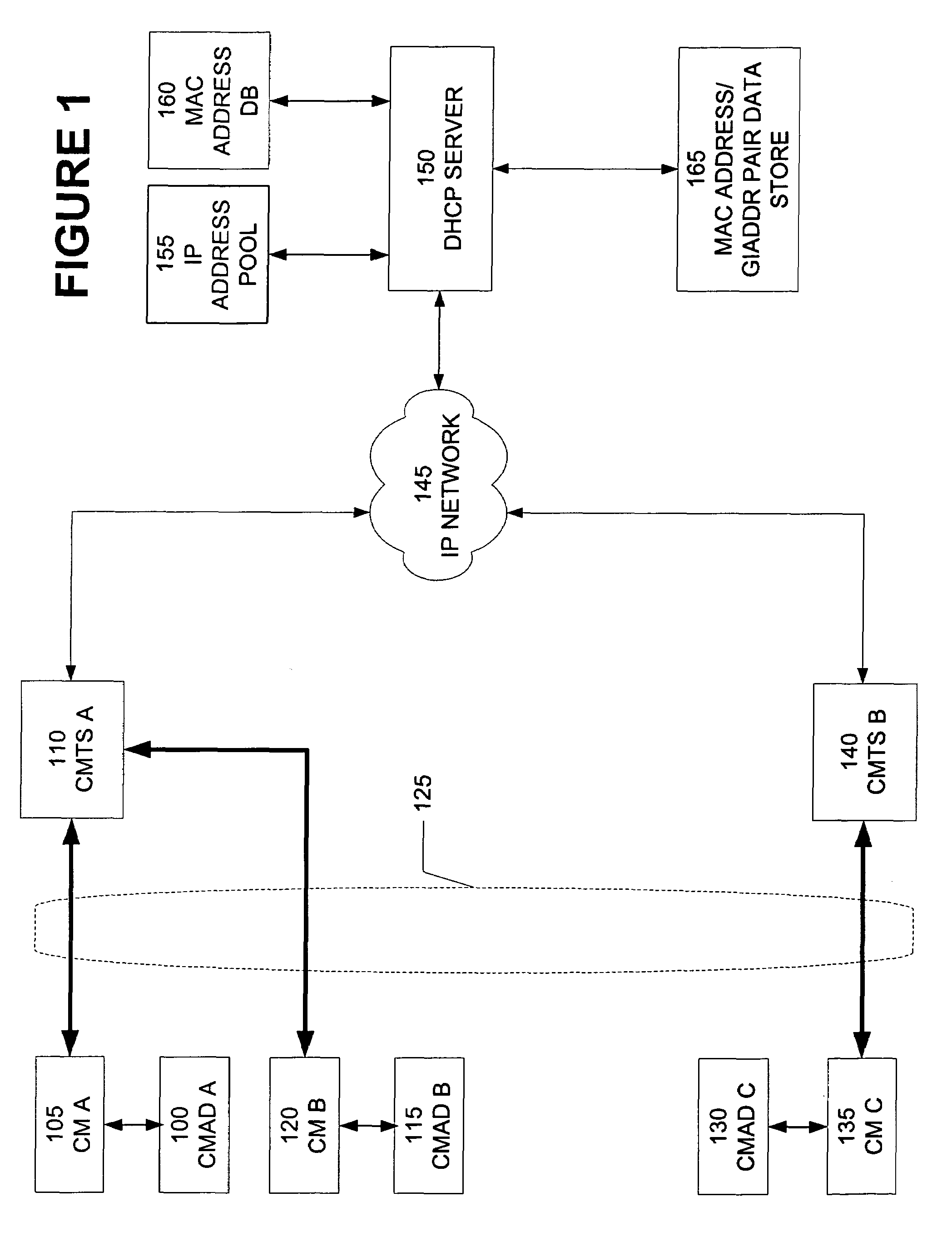 System and method for detecting and reporting cable network devices with duplicate media access control addresses