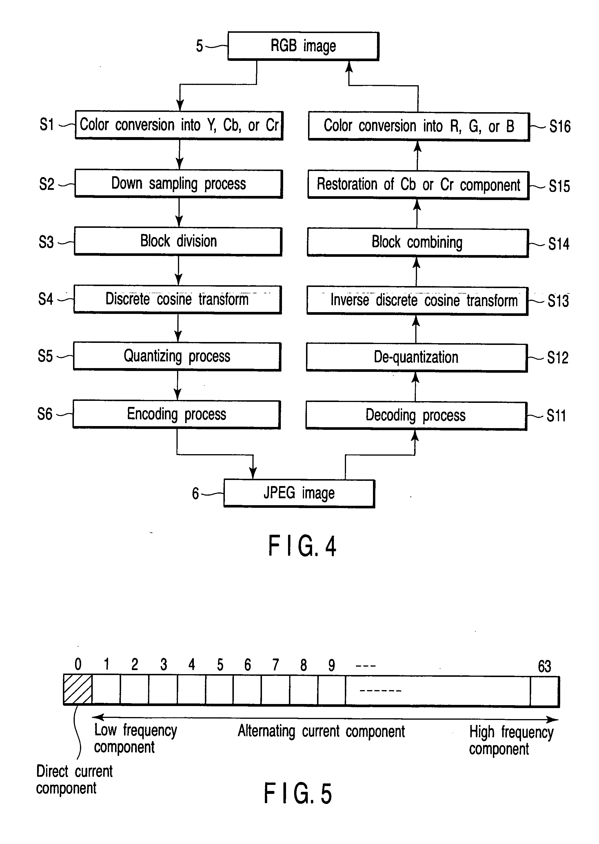 Electronic watermark generating apparatus, method, and program for generating electronic watermark