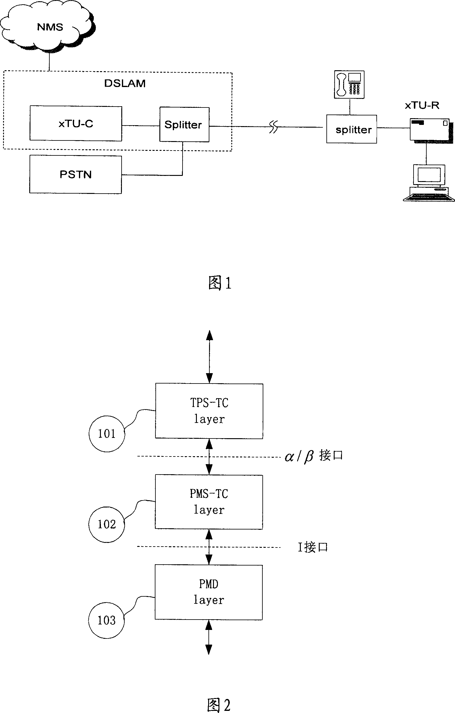 DSL signal transmitting system and method