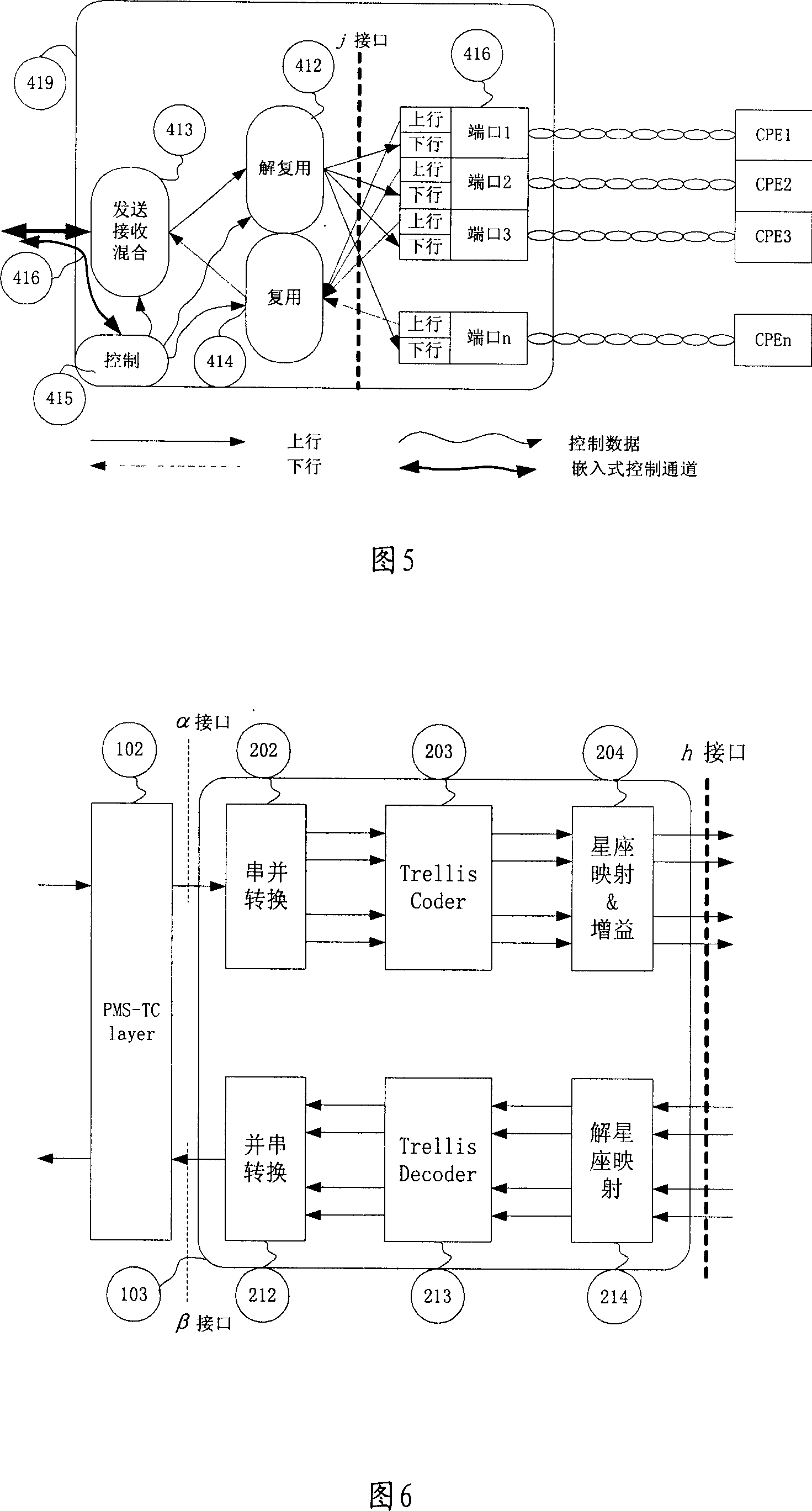 DSL signal transmitting system and method