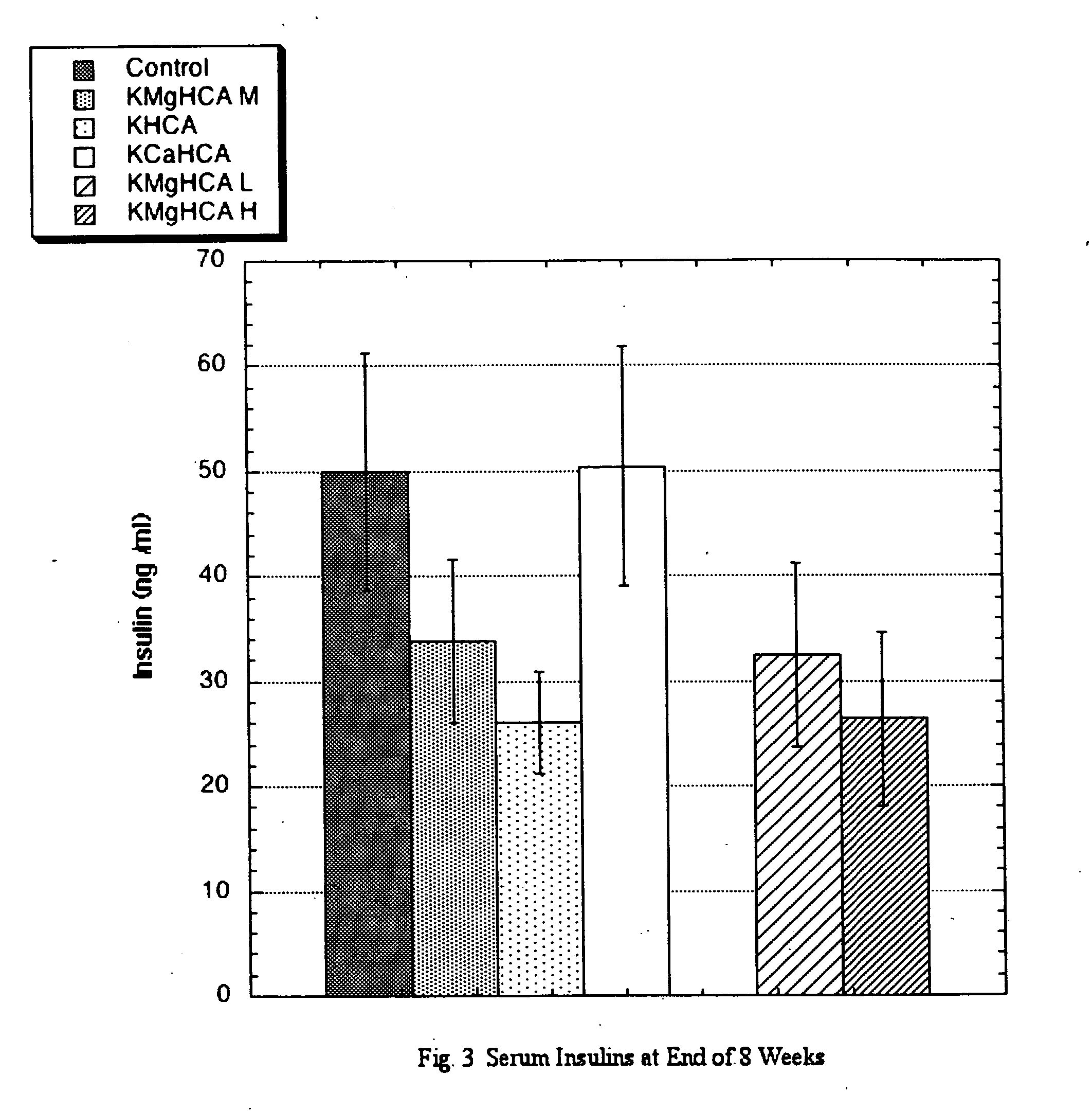 (-)-Hydroxycitric acid for the modulation of angiotensin-converting enzyme