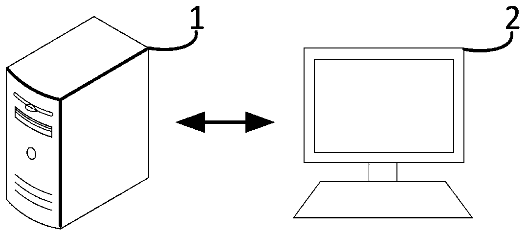 Head portrait changing method and device, computer equipment and storage medium