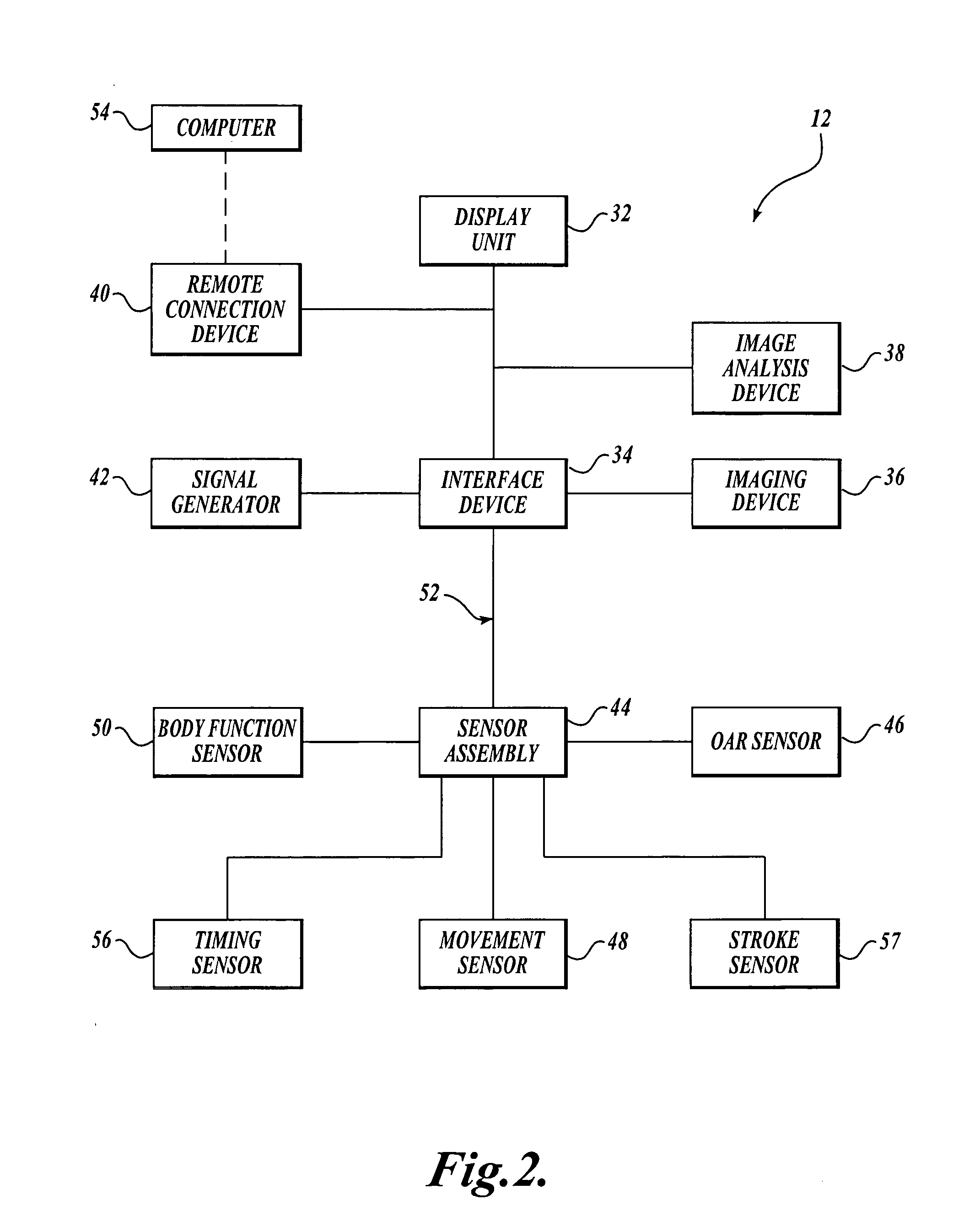 Method and apparatus of information systems for rowers