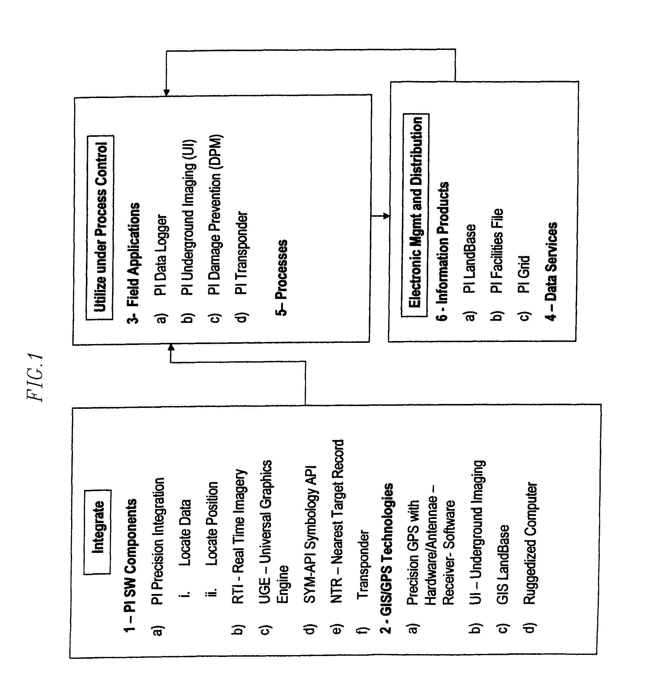 System and method for collecting information related to utility assets