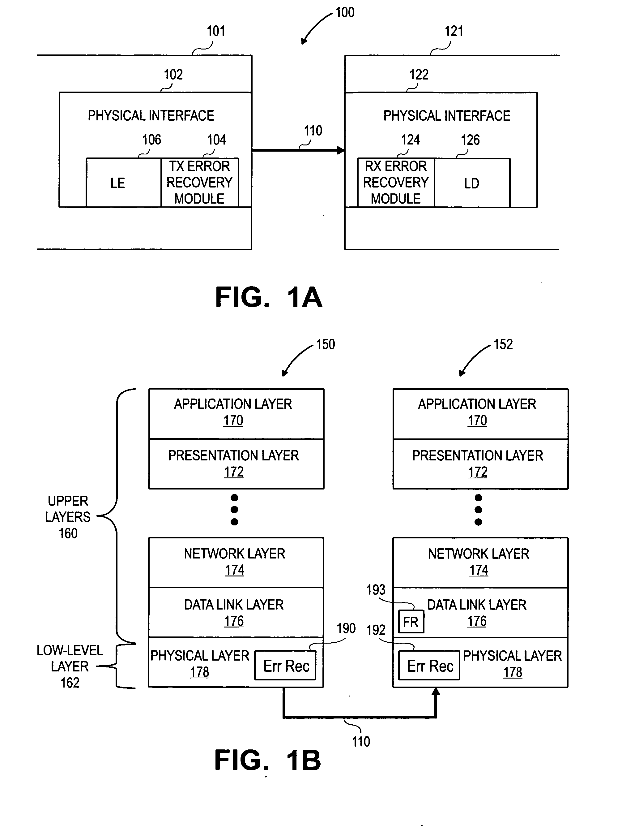 Error detection in physical interfaces for point-to-point communications between integrated circuits