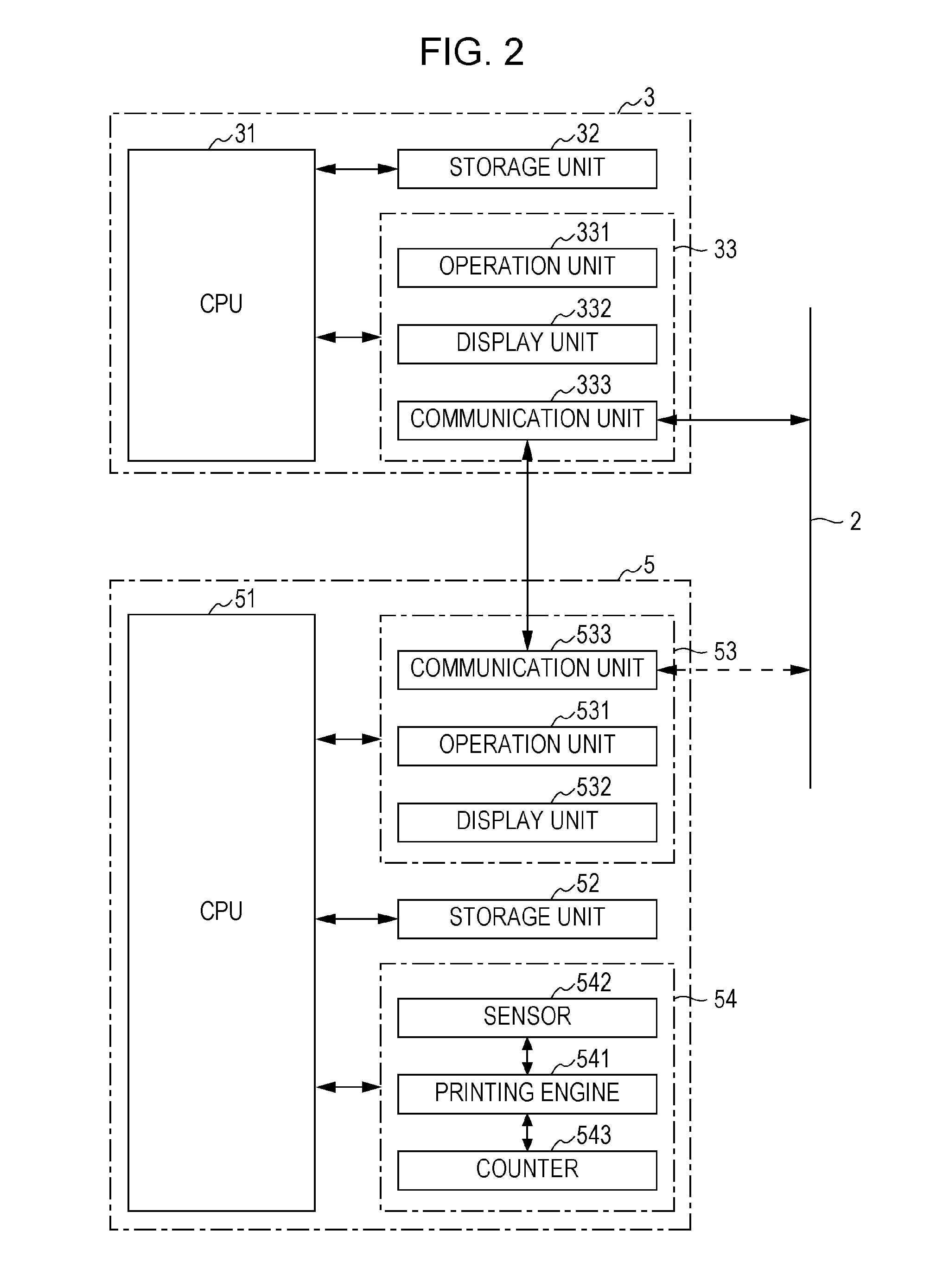 Information processing apparatus, information communication system, and service providing method