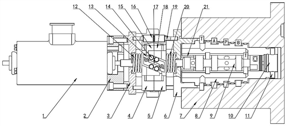 Two-dimensional half-bridge electro-hydraulic proportional directional valve based on push rod mid-mounted roller coupling