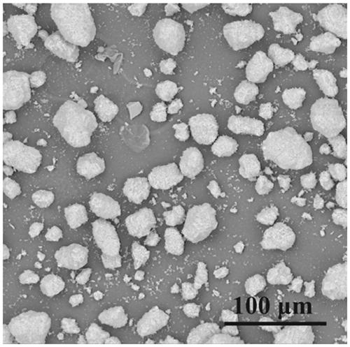 Method for preparing calcium fluoride transparent ceramic by vacuum hot pressing sintering with lithium fluoride as auxiliary