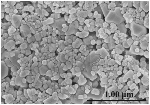 Method for preparing calcium fluoride transparent ceramic by vacuum hot pressing sintering with lithium fluoride as auxiliary