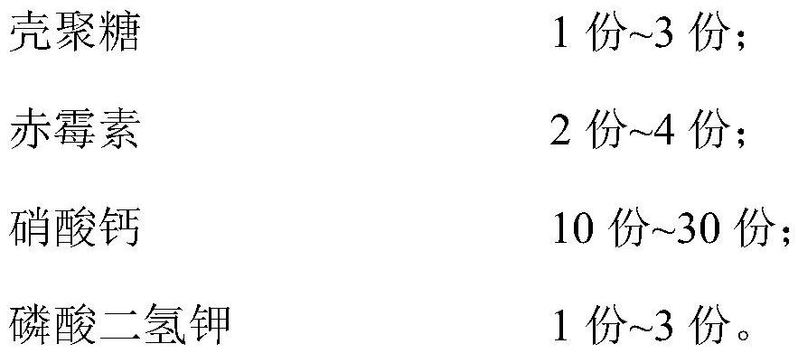 The Inducer and Its Application of Controlling Tobacco Bacteria Wilt