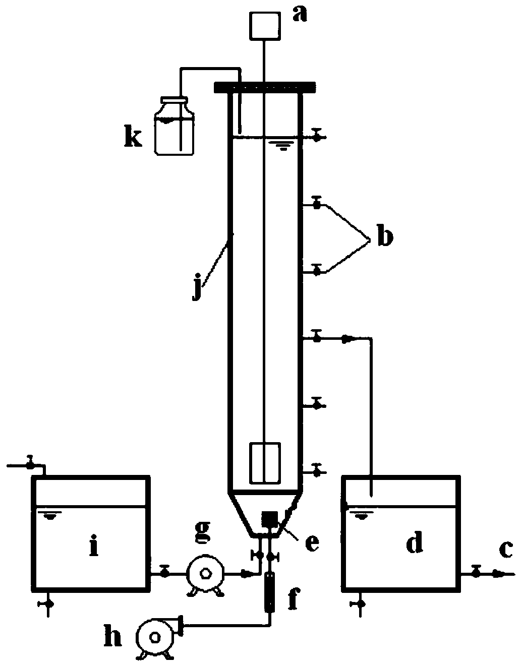 A rapid start-up method for continuous flow improved UCT autotrophic nitrogen and phosphorus removal process based on anaerobic ammonium oxidation