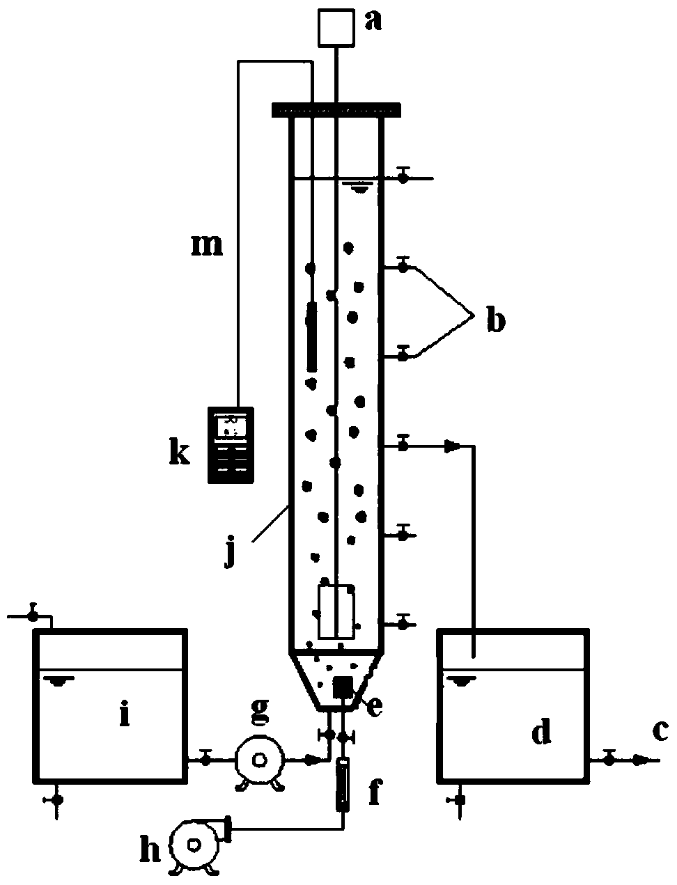 A rapid start-up method for continuous flow improved UCT autotrophic nitrogen and phosphorus removal process based on anaerobic ammonium oxidation