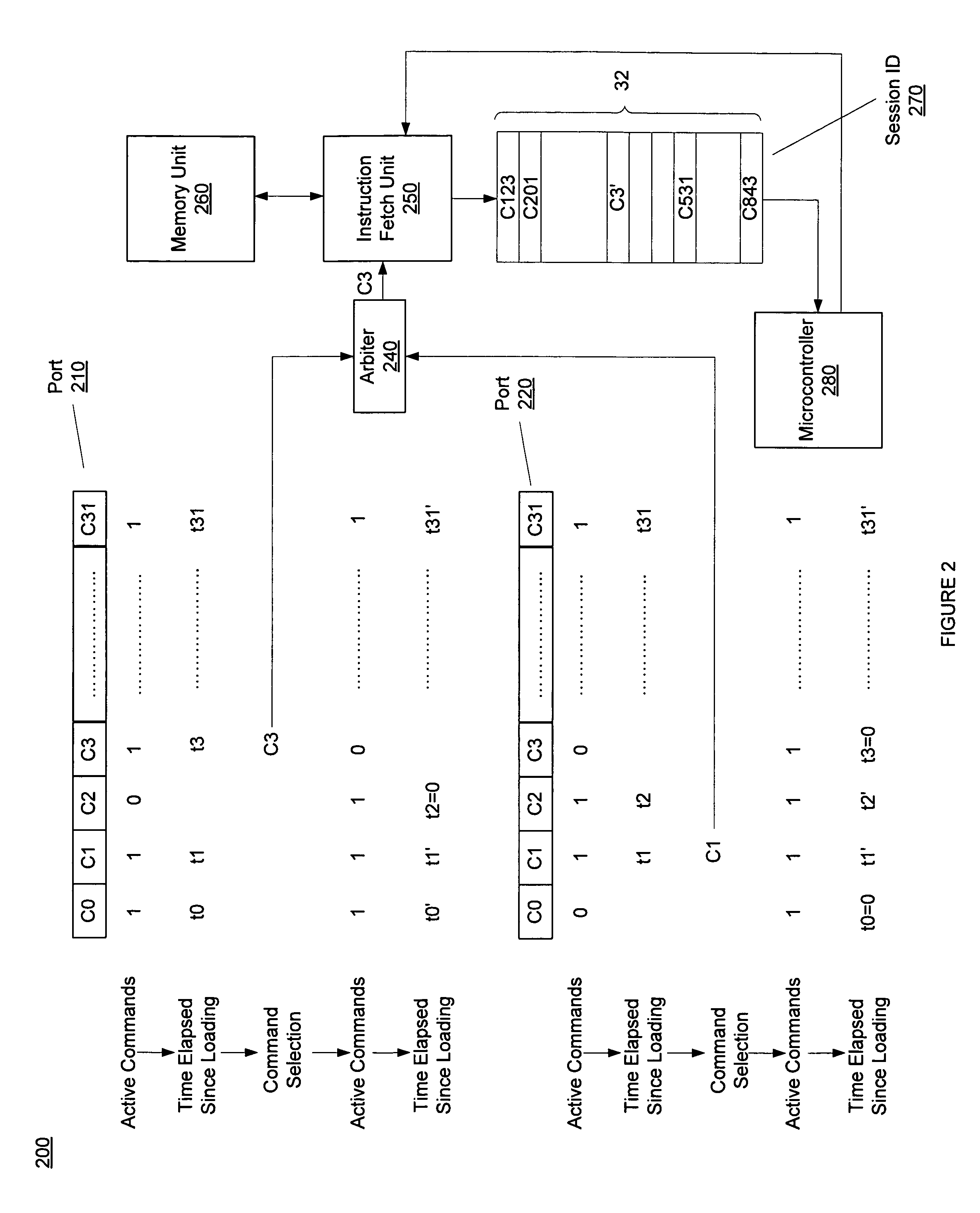 Method and system for improved flash controller commands selection