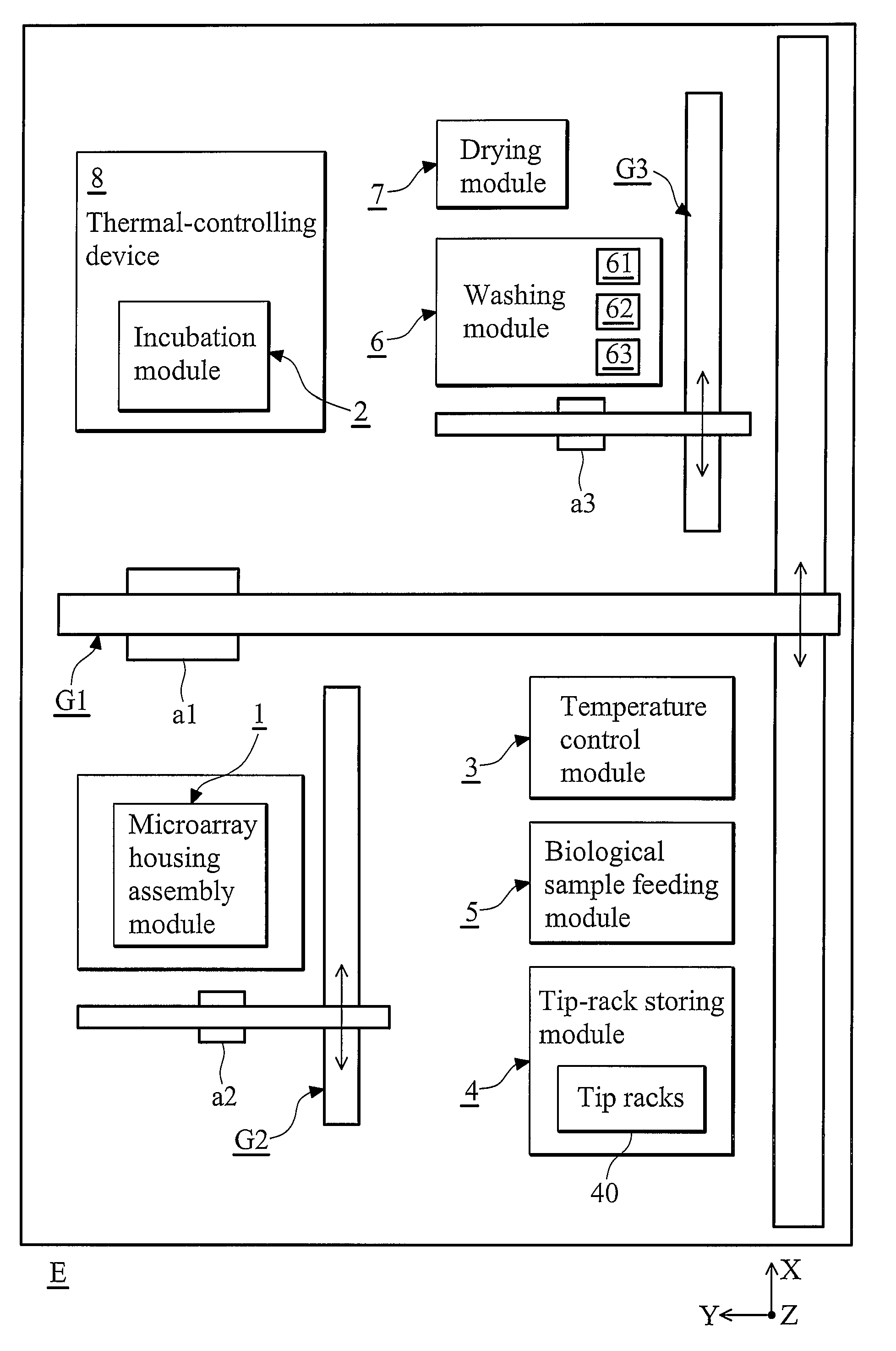 Fully automated microarray processing system