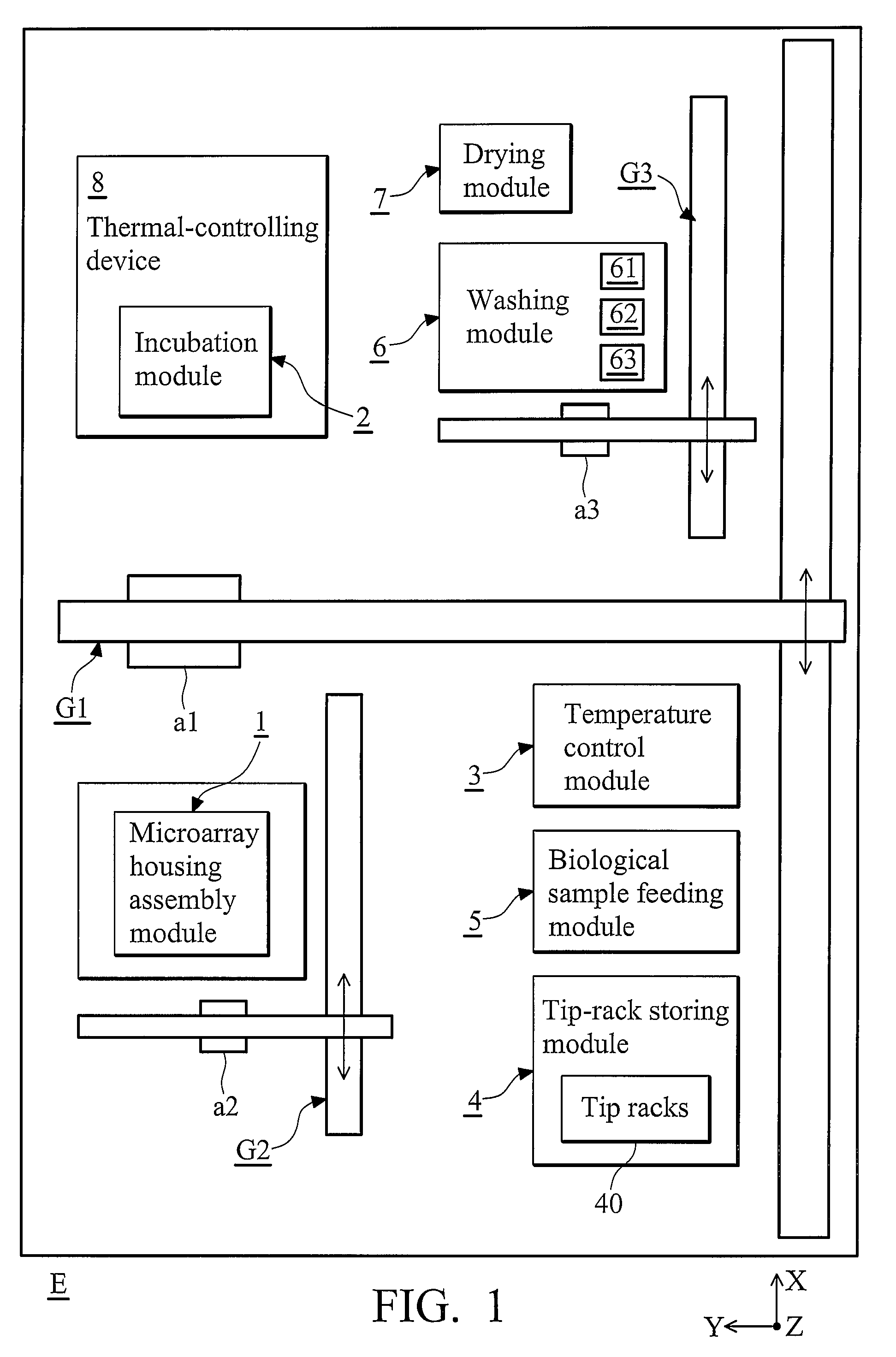 Fully automated microarray processing system