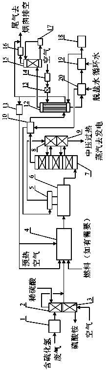 Wet method used for preparing sulfuric acid from exhaust gas containing hydrogen sulfide