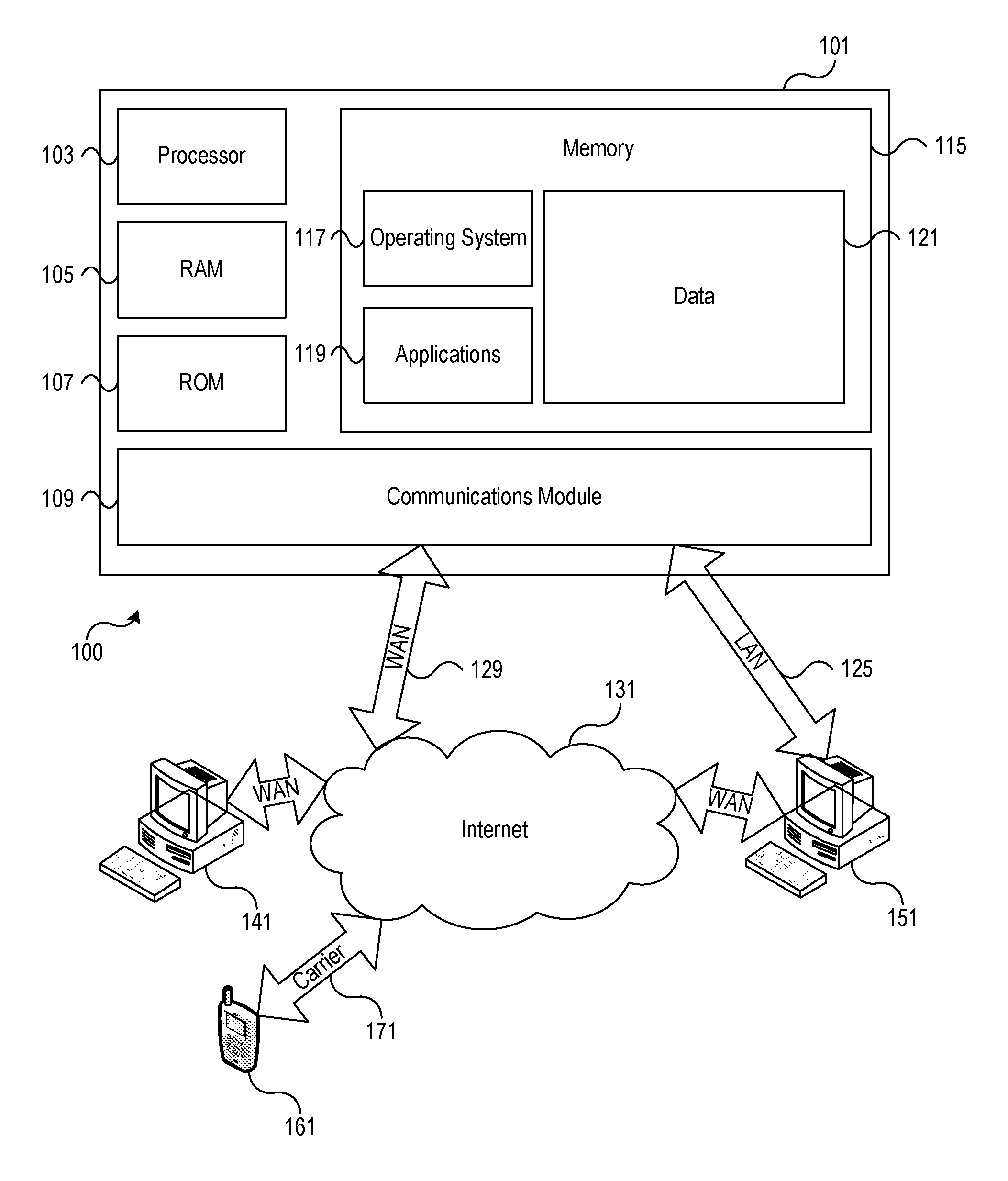 Processing damaged items using image data lift