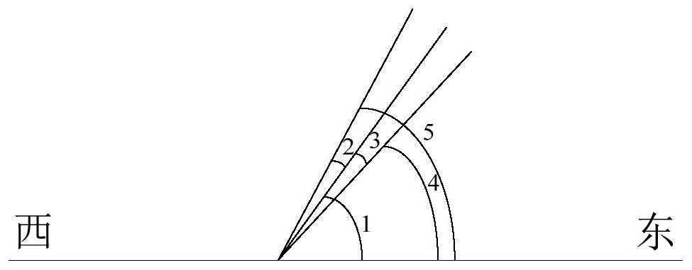 Control method, device and system of photovoltaic tracking support