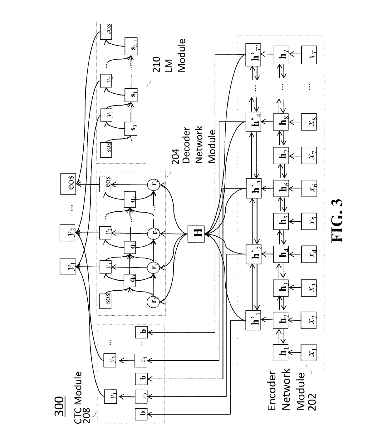 Method and Apparatus for Open-Vocabulary End-to-End Speech Recognition