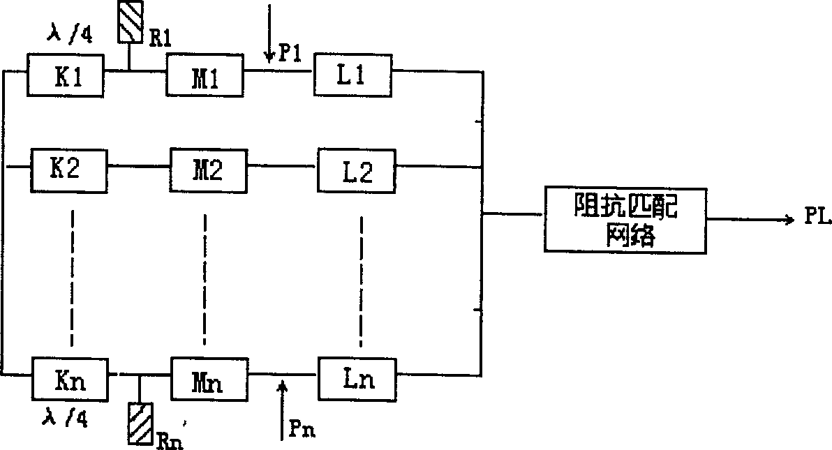 Multiplexing synthesizer/distributor