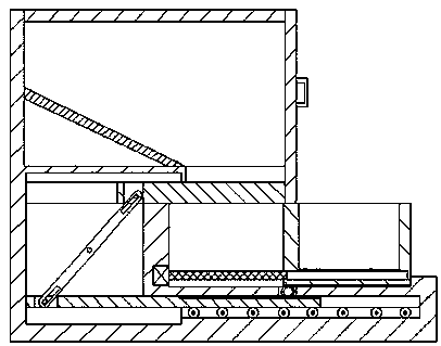 Novel heat preservation cabinet structure