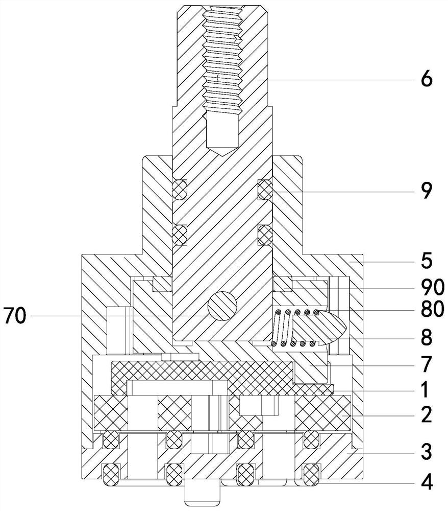 Scald-proof temperature-adjustable flow-adjustable multifunctional shunt valve element