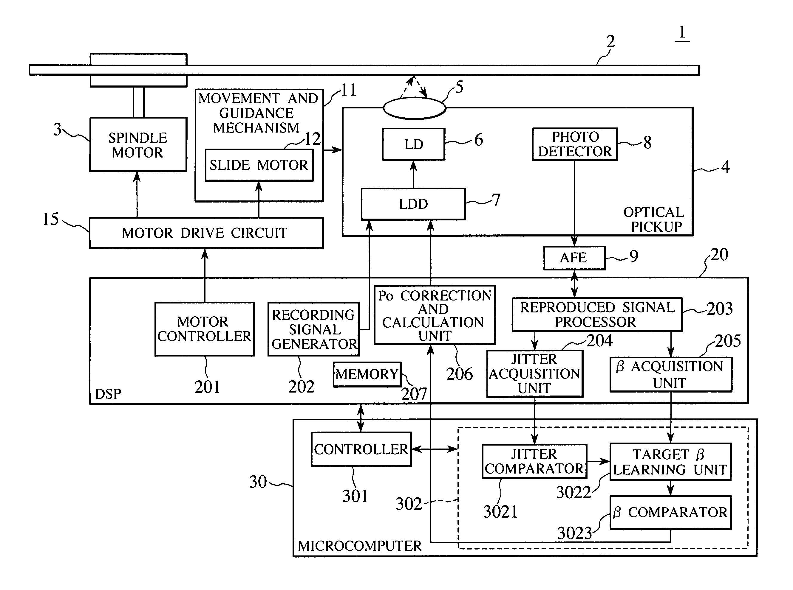 Optical disc apparatus and data recording method thereof