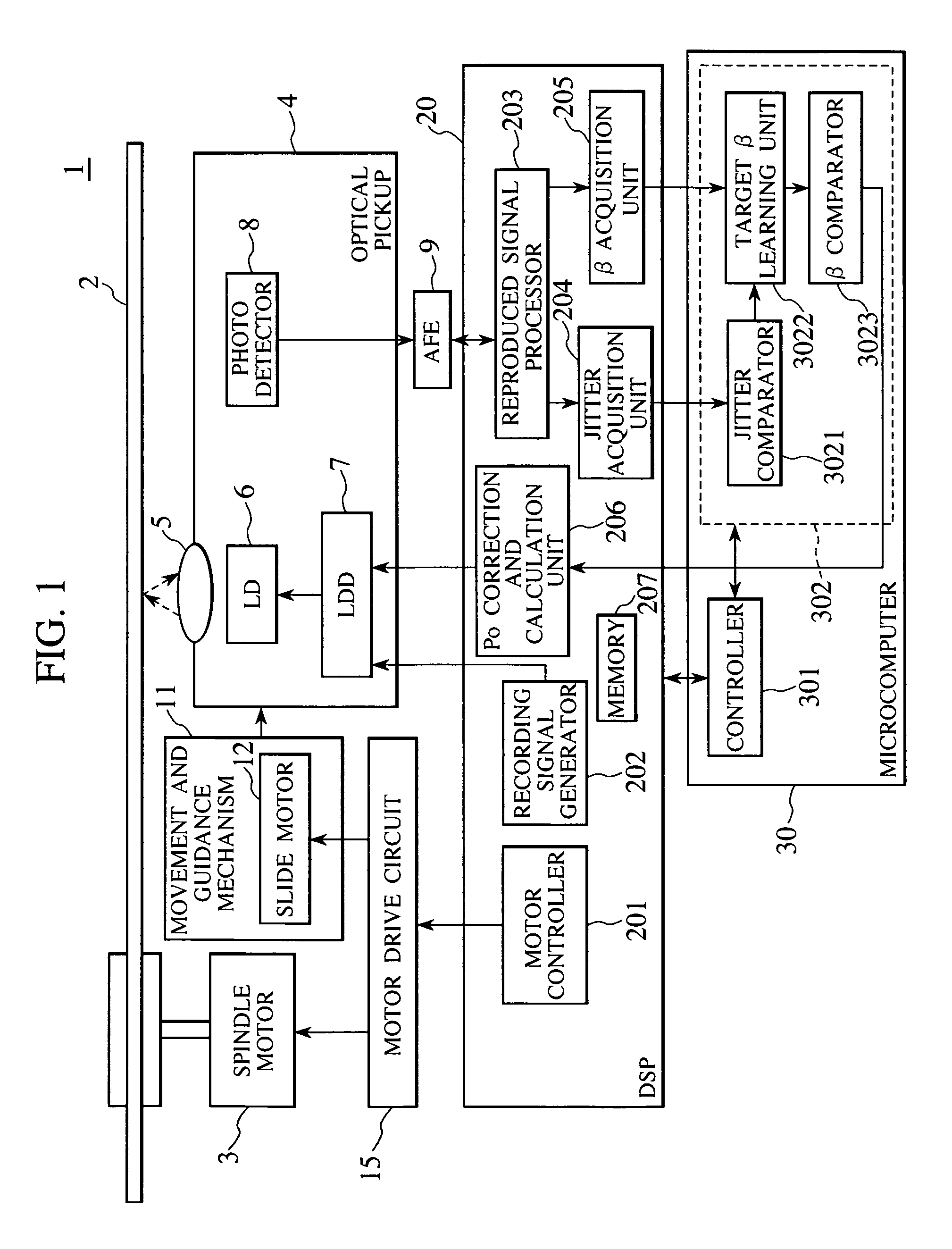 Optical disc apparatus and data recording method thereof