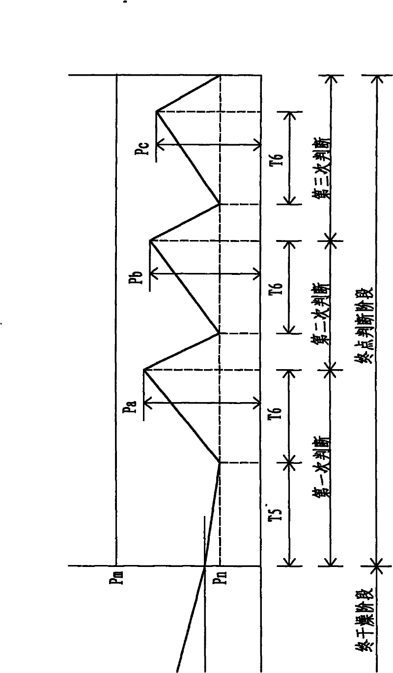 Method and device for drying large-scale power transformer