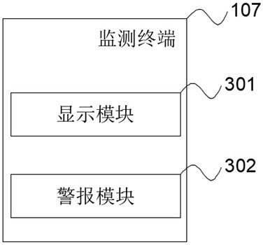 Settlement inclination optical fiber real-time monitoring and early warning system