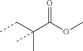 Aqueous coating compositions having low or zero VOCs and comprising encapsulated or polymer adsorbed pigments and letdown binders