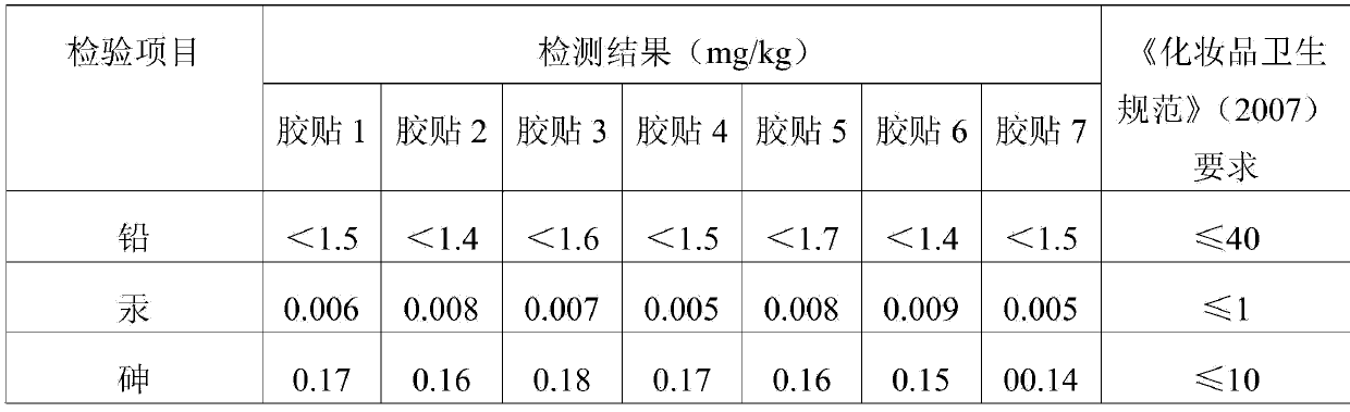 Puer tea essential oil hydrogel patch and preparation method thereof