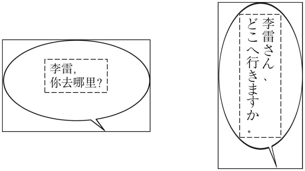 Dynamic planning-based adaptive cartoon typesetting method and device