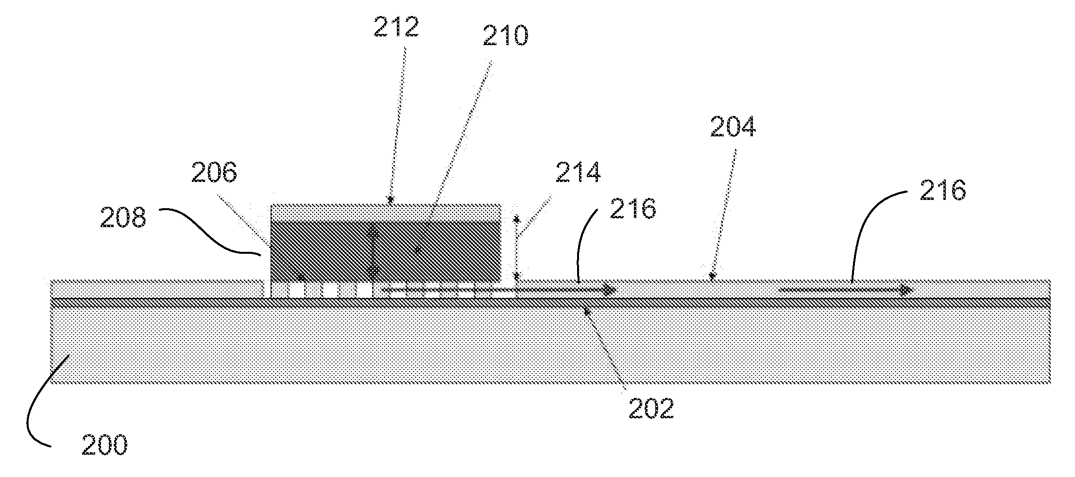 Hybrid silicon vertical cavity laser with in-plane coupling