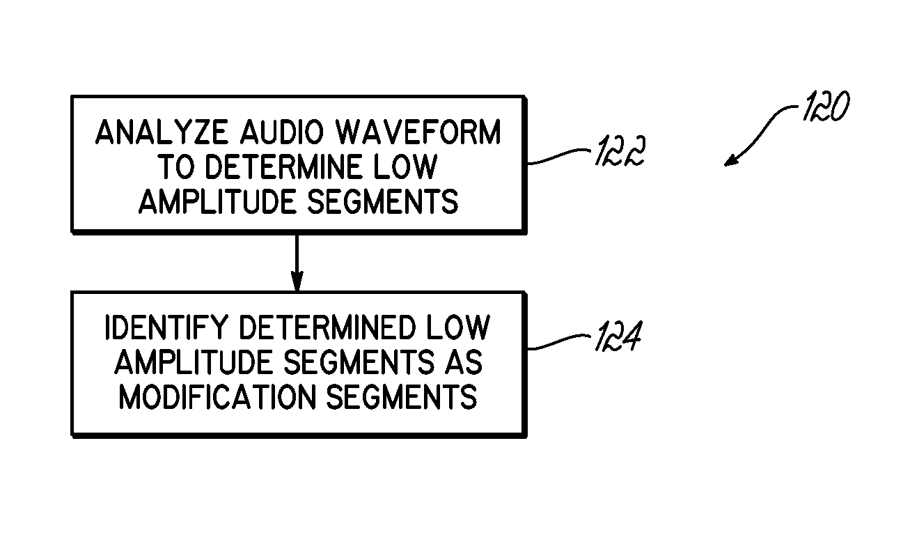 Method and system for mitigating delay in receiving audio stream during production of sound from audio stream